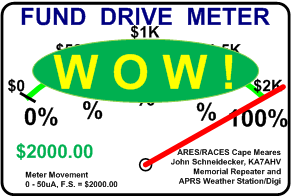 Click Here for Information on OCRG's Latest Fund Drive