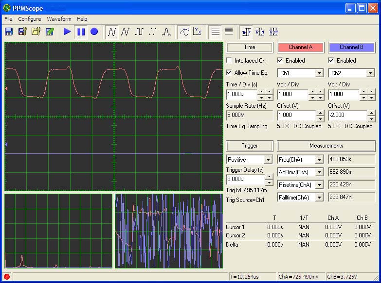 Oregon Coast Repeater Group Project Corner