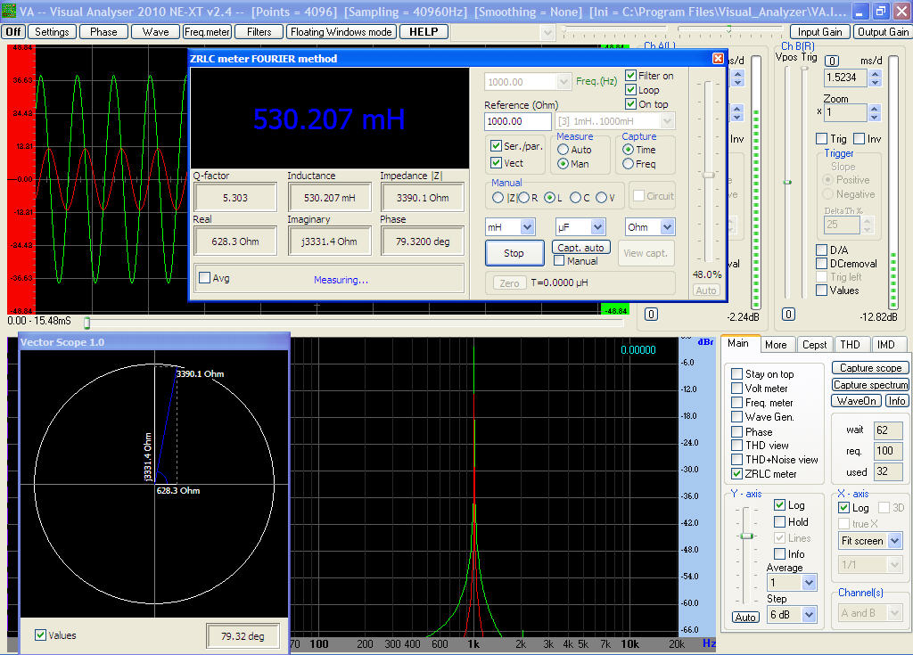 Oregon Coast Repeater Group Project Corner